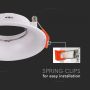 V-TAC VT-920-W runder LED-Einbaustrahler GU10 weiße Farbe aus Polycarbonat Sku 6632