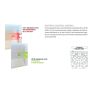 Beghelli UPLED 824S led emergency lamp 24w SE 2h autonomy