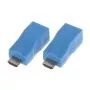 RX+TX ECO Extender HDMI 1080p UTP cat5e/cat6 over ip - 30M
