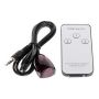 Interrupteur Commutateur HDMI 1.4b 1080p 3D 3IN - 1OUT