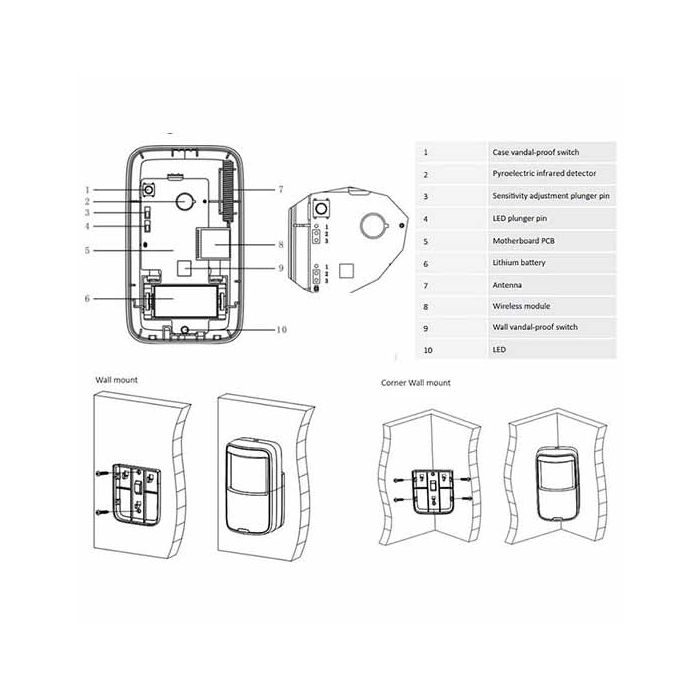 Dahua ARD1231-W Capteur infrarouge passif Airfly Wireless Pet Immunity 12M 90°