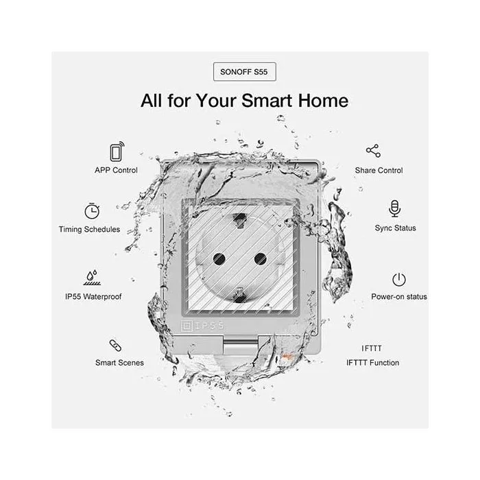 wasserdichte Smart-Buchse standard EU mit timer SONOFF S55