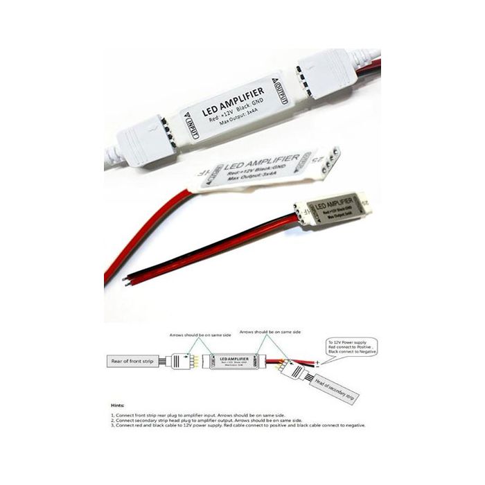 Mini-Verstärker für LED-Streifen RGB SMD5050 3*4A Mod.3018