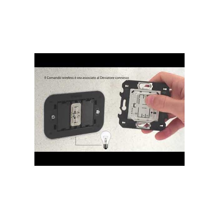 Drahtlose steuerung BTicino Living Now in/out szenario - 1 modul K4570CWI